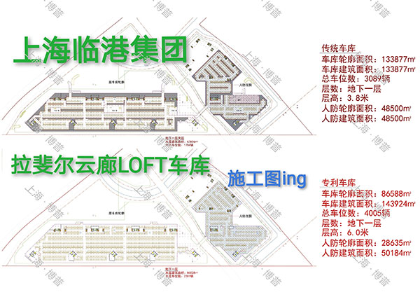 淮北G60科创云廊LOFT专利车库（上海博普授权）