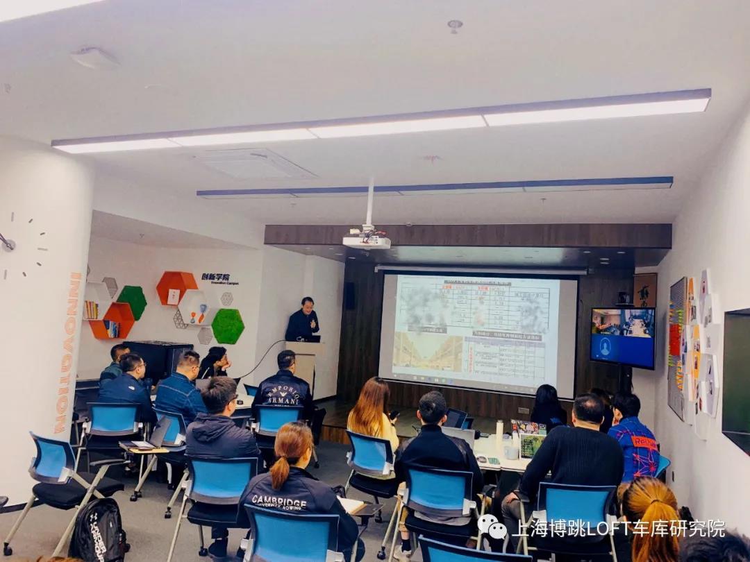 淮北【上海博普】董事长初光先生受邀前往世茂集团进行“Loft车库专题会”授课演讲